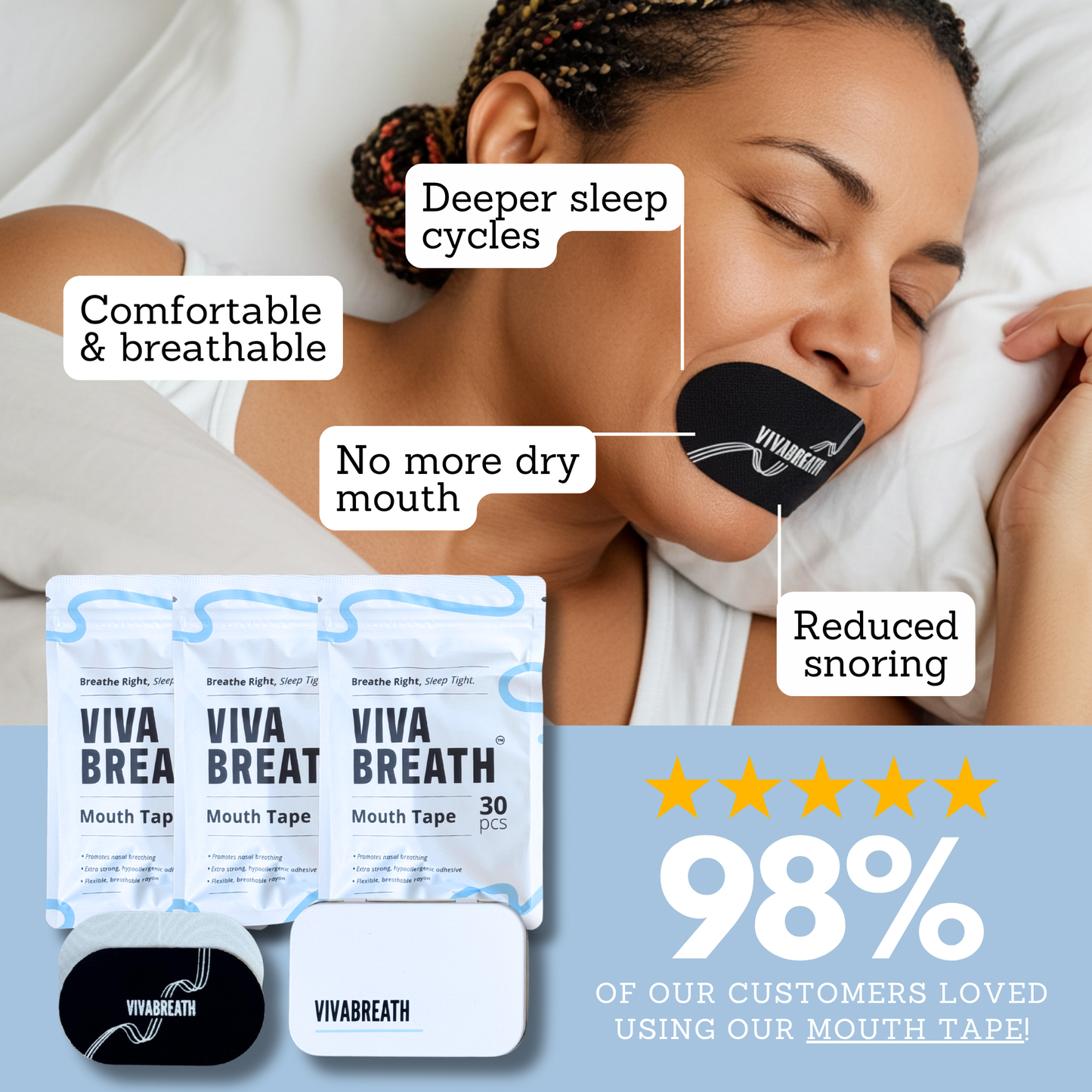 Vivabreath Mouth Tape